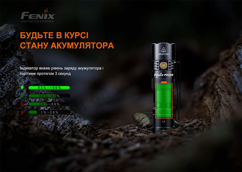 Фонарь ручной Fenix PD25R 59255 фото