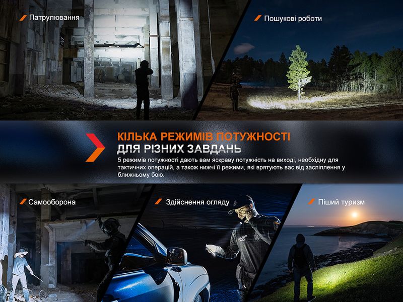 Ліхтар ручний Fenix PD36R Pro 59257 фото