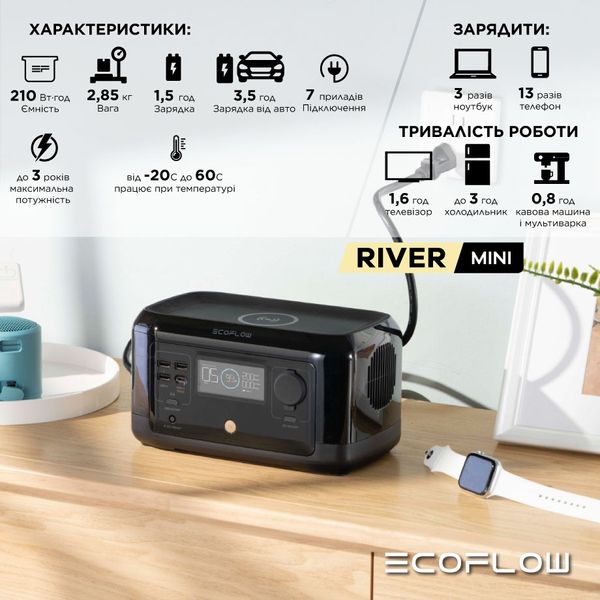 Зарядна станція EcoFlow RIVER mini 711 фото