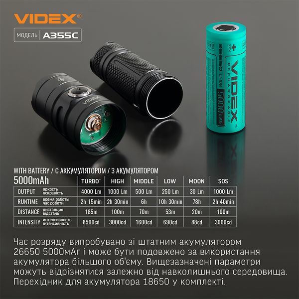 Портативный светодиодный фонарик VIDEX VLF-A355C 4000Lm 5000K VLF-A355C фото