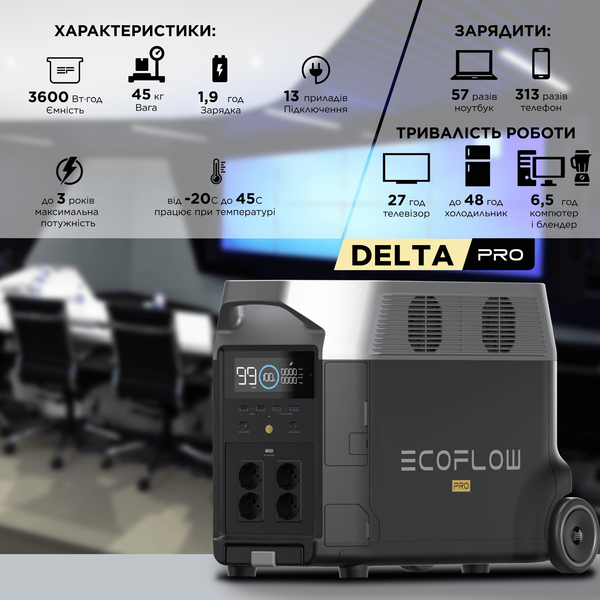 Зарядна станція EcoFlow DELTA Pro 688 фото