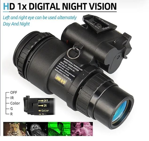 Прибор ночного видения PVS-18A1 Night Vision с креплением FMA L4G24 на шлем 2132346131 фото