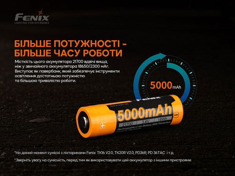 Аккумулятор 21700 Fenix ARB-L21-5000 V2.0 59974 фото