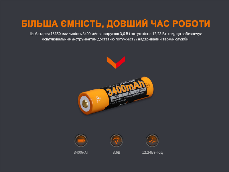 Аккумулятор 18650 Fenix (3400 mAh) micro usb зарядка 63320 фото