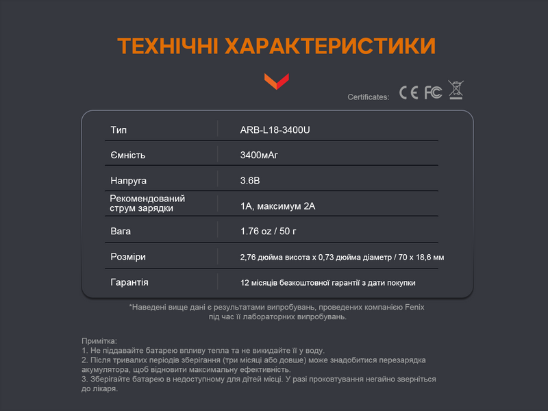 Акумулятор 18650 Fenix (3400 mAh) micro usb зарядка 63320 фото