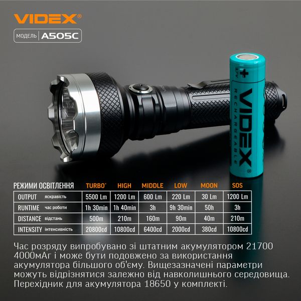 Портативный светодиодный фонарик VIDEX VLF-A505C 5500Lm 5000K VLF-A505C фото