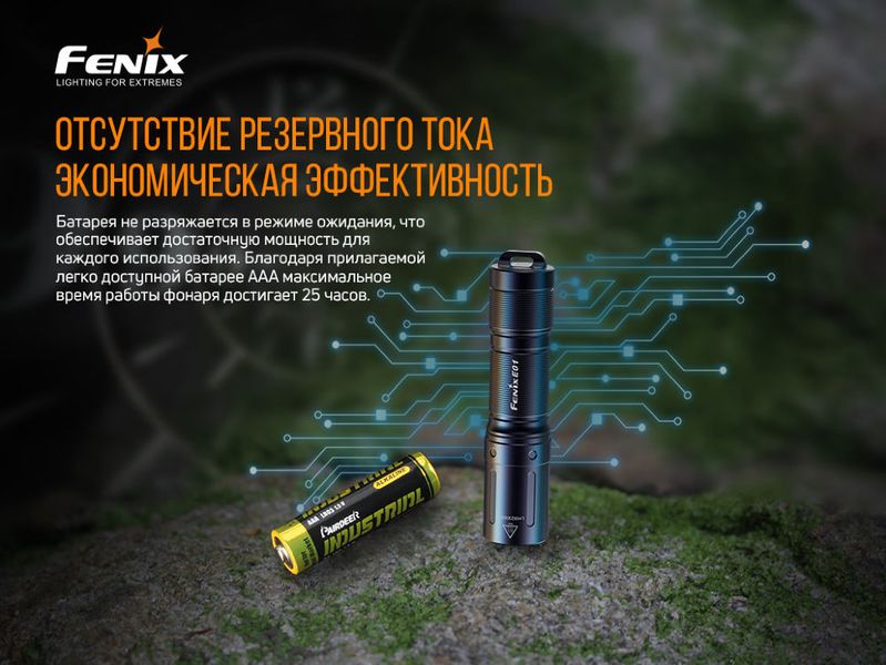 Ліхтар ручний Fenix E01 V2.0 блакитний 51679 фото