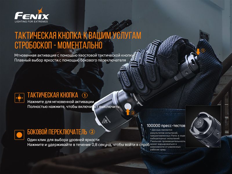 Фонарь ручной Fenix TK22UE 46207 фото