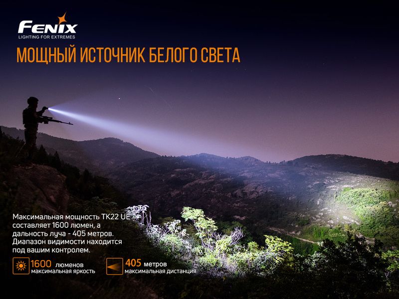 Фонарь ручной Fenix TK22UE 46207 фото