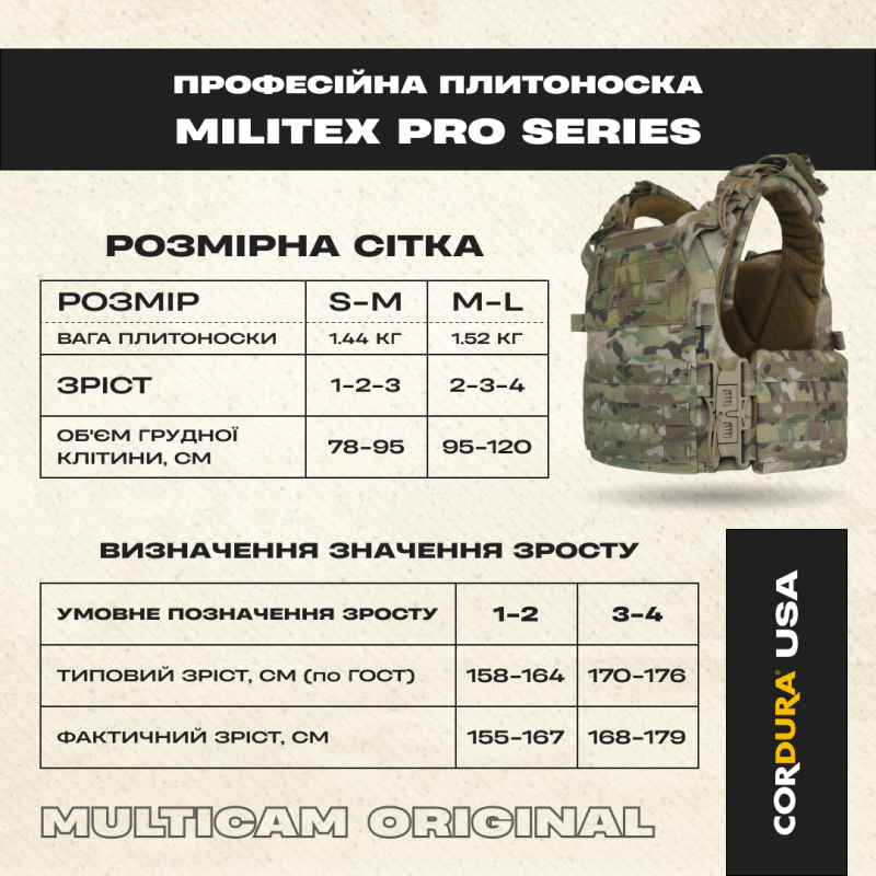 Плитоноска Militex Pro Series - Multicam original USA (S-M)