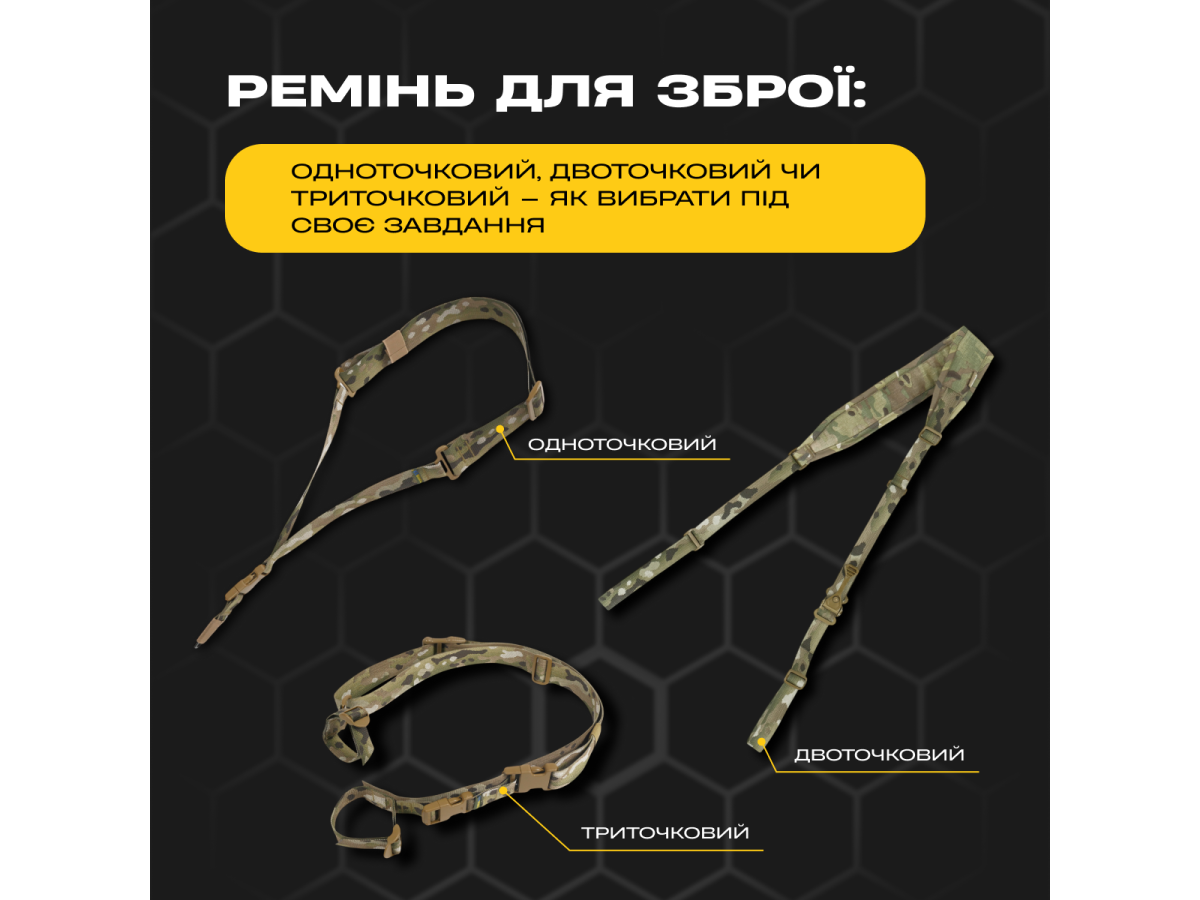 Ремінь для зброї: одноточковий, двоточковий чи триточковий — як вибрати під своє завдання