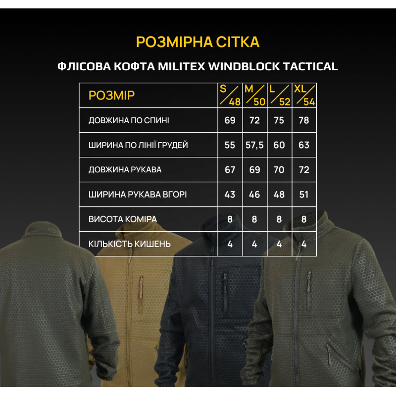 Флісова кофта Militex Windblock Press Sots Хакі